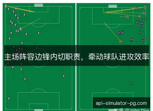 主场阵容边锋内切职责，牵动球队进攻效率